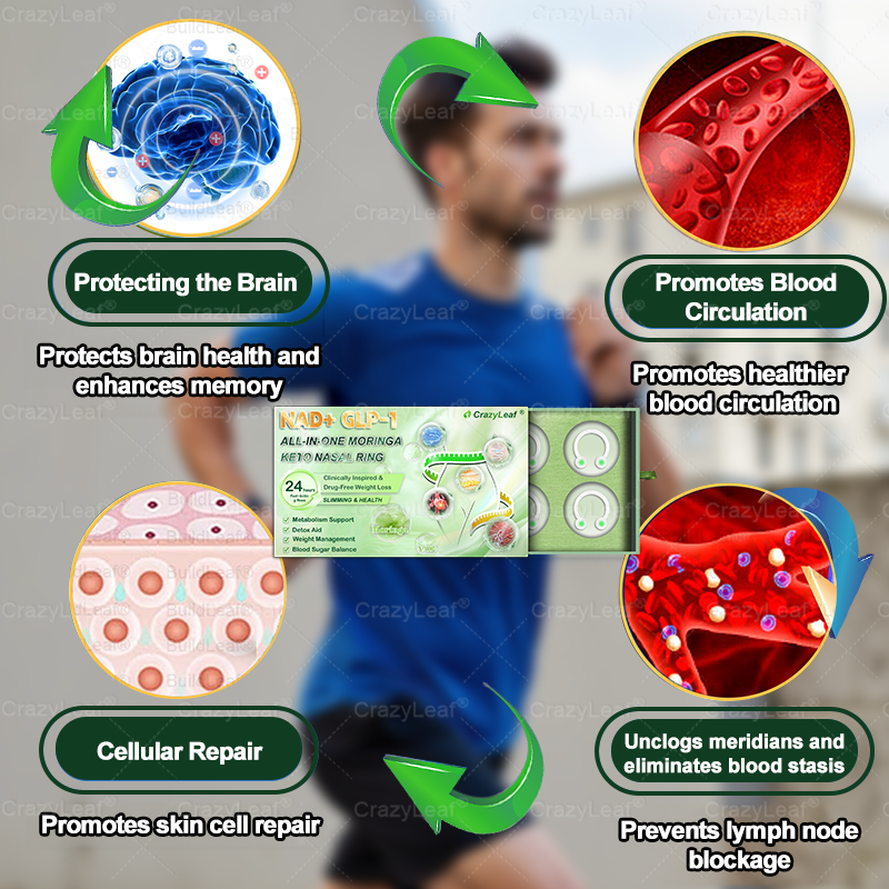 When used together with CrazyLeaf® GLP-1 𝑵𝒂𝒔𝒂𝒍 𝑹𝒊𝒏𝒈, the effect is boosted by up to 2 times! Purchase now and enjoy a limited-time 50% special discount, helping you achieve your weight loss and health goals faster!