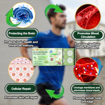 When used together with CrazyLeaf® GLP-1 𝑵𝒂𝒔𝒂𝒍 𝑹𝒊𝒏𝒈, the effect is boosted by up to 2 times! Purchase now and enjoy a limited-time 50% special discount, helping you achieve your weight loss and health goals faster!